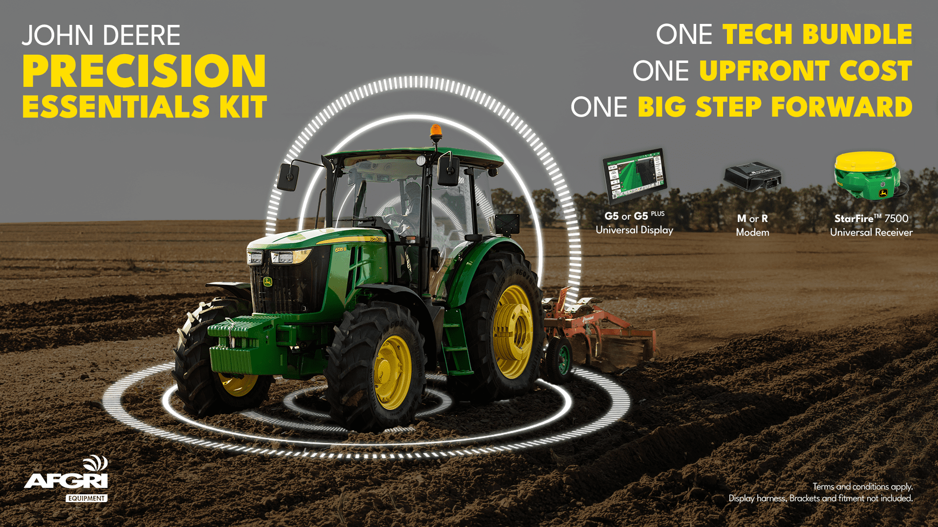 AFGRI Equipment JD Precision Essentials Kit 2 - 2025